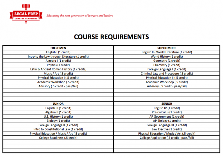 3d R Symbol Free Stock Photo - Public Domain Pictures